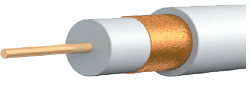 Коаксиальный кабель RG-6