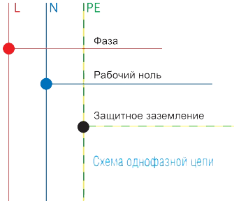Схема однофазной цепи.png