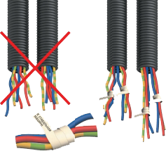 Цвета электрических кабелей